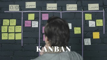 Kanban Systems