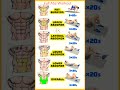 full Abs Workout at home| six and workout| abs workout| abs kaise bnaye #abs #sixpack #shorts #gym