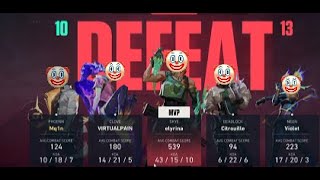 Average valorant 5 stack