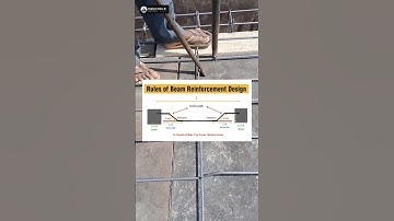 Crank Bar Length Formula ।। Crank Bar Angle ।। What is Crank Bar ।। #construction #siteengineer