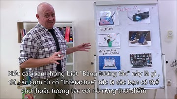 I LEARN SMART WORLD: GRADE 6 - THEME 9 - LESSON 4 - ANH NGỮ CAM - TEACHING ONLINE