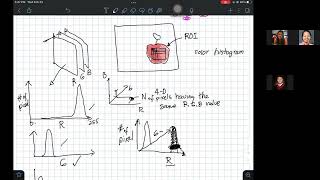 Ph 301   Color Segmentation