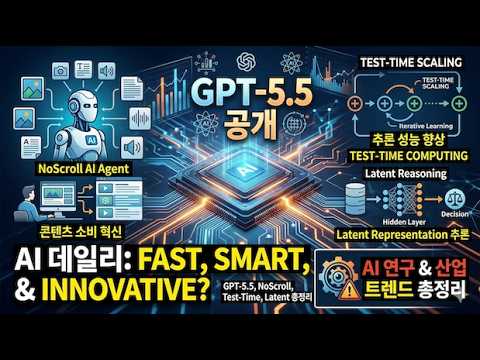 GPT-5.5, NoScroll AI Agent, and Test-Time Scaling: A Comprehensive AI Roundup