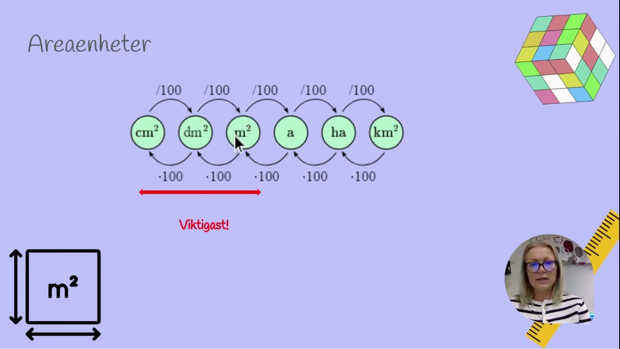 Enheter för längd, area och volym