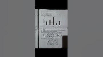 Class 6th Maths Mid Term Question Paper 2025 #class6 #questionpaper #shorts