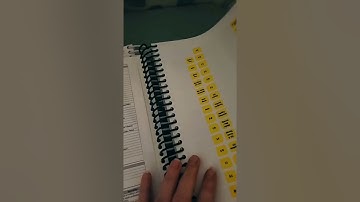 Repeat LIVE Part 2 CPC Process of Elimination for CPC Exam ICD10 Anatomy from CPC EXAM