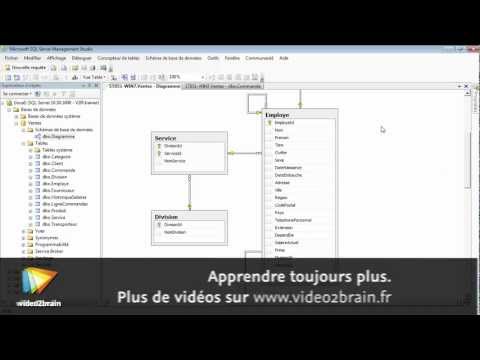 Vidéo: Qu'est-ce que l'intégrité référentielle dans SQL Server ?