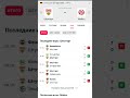Штутгарт - Майнц прогноз
