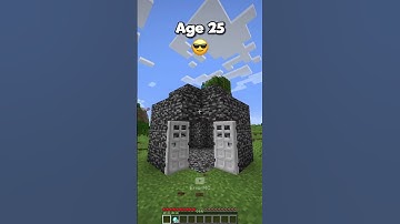How to Escape Minecraft Traps at Every Age (World