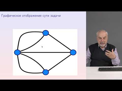 Графы 01 Определение графа