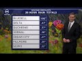 Morning weather forecast May 18, 2026