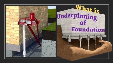What is Underpinning the Foundation? | Underpinning Methods