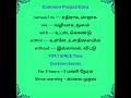 #dailyusagesentenceintamil#spokenenglish#preposition#mayurae-english #90daysspokenenglish