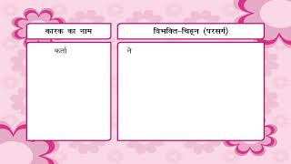 Case - कारक | Kriti Educational Videos class-8