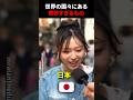 世界各国の最も奇妙なもの