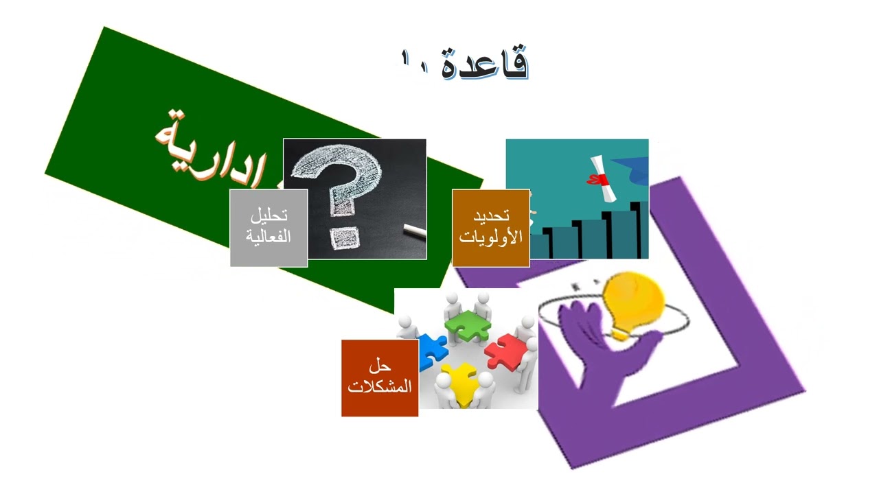 دقيقة ادارية -  قاعدة باريتو