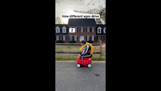 How Different Ages Drive