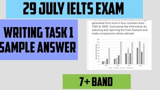 #29 july ielts exam writing task 1 bar chart #ielts