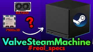 Valve NEW Steam Machine 2026: "REAL" Full Specs.