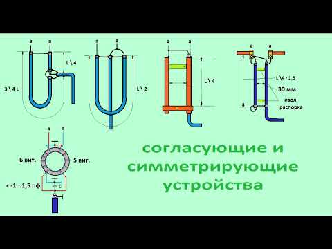 Большой обзор по антеннам ч.8 согласующие и симметрирующие устройства