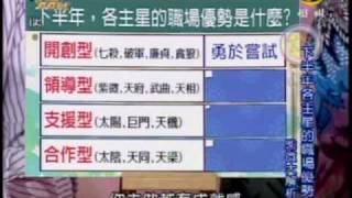 命運好好玩:沉迷網路、就業難(6/7) 20090525