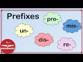 Understanding English Prefixes