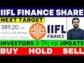 Iifl finance share latest news  iifl finance share  iifl finance share news  iifl finance price