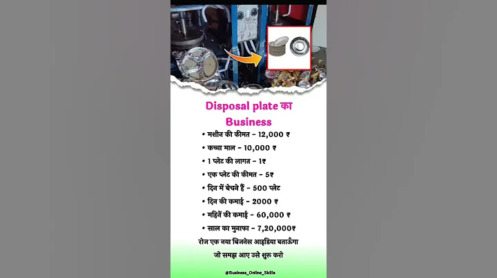 New Business Ideas #BusinessMindset  #Motivation #SuccessMindset #BusinessTips   #BusinessStrategy