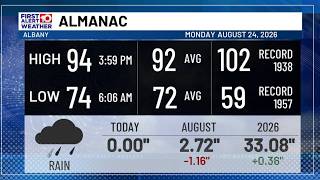 First Alert Weather 6pm Monday August 24 News
