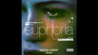 Labrinth - Still Don't Know My Name (Andrew Ashraf Remix)