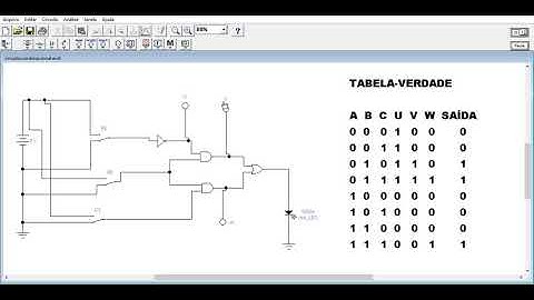 SIMULAÇÃO DE CIRCUITO COMBINACIONAL