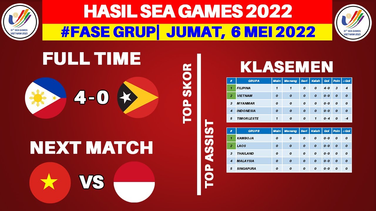 Hasil SEA GAMES 2022 Hari Ini Filipina vs Timor Leste Klasemen SEA