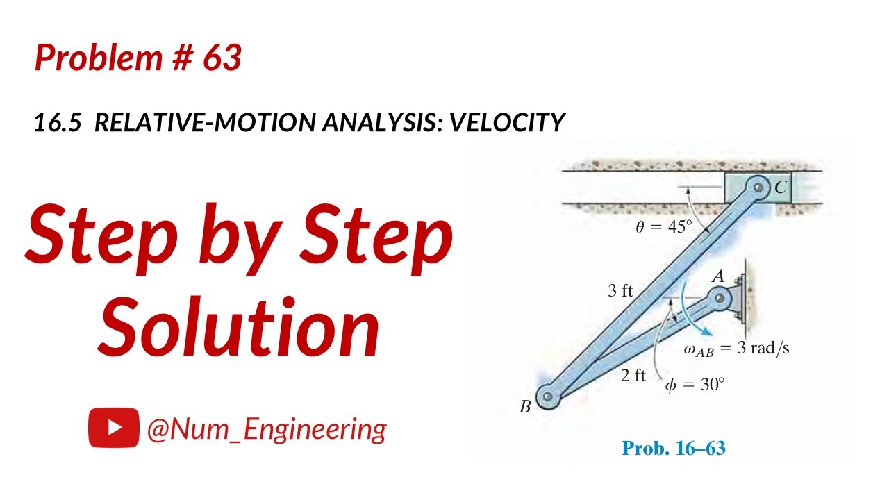16–63. If the angular velocity of link AB is wAB = 3 rad/s 