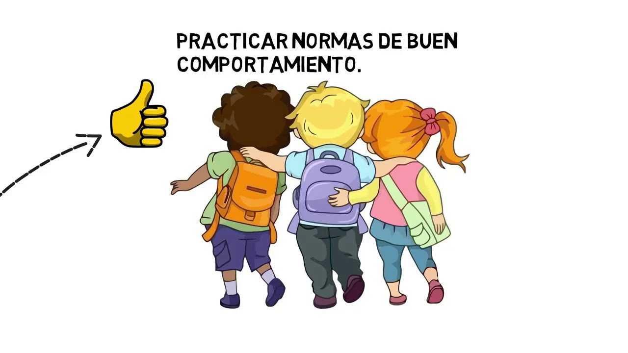Código de Convivencia - Acuerdos y Compromisos - YouTube