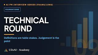 How to attack a Technical round | AI PM Interview Prep — Never Stop At The Definition