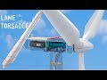 Wind Turbine कैसे काम करती है?