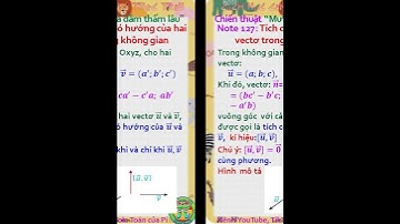 Note 127  Tích có hướng của hai vectơ trong Oxyz Toán 12 #congthuctoan #toanthpt #toancuapi