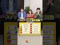 【歌って答えて】2月最終週ストリーミング再生数ランキングTOP10！