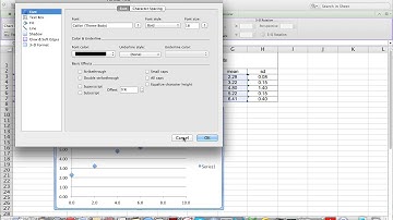 IB Biology: Create graph showing mean and sd with Excel for Mac
