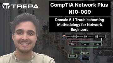 Network Plus N10-009 Full Course | Domain 5.1 Troubleshooting Methodology for Network Engineers