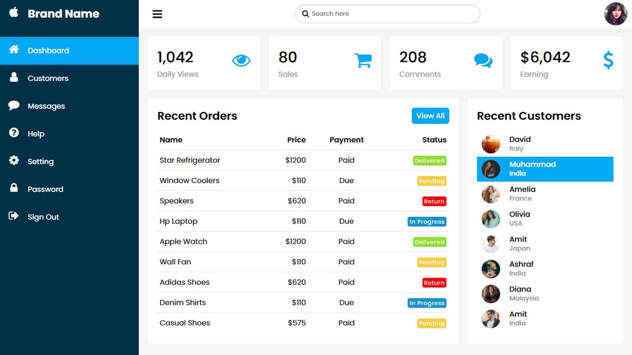 code เมนูย่อย html Update New Responsive Admin Dashboard using Html CSS \u0026 Javascript | CSS Admin Template