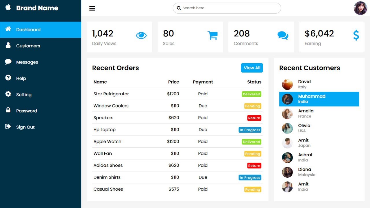 code เมนูย่อย html  Update New  Responsive Admin Dashboard using Html CSS \u0026 Javascript | CSS Admin Template