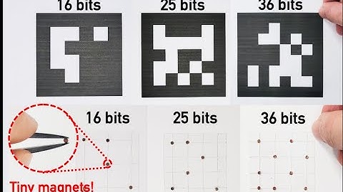 Polaris: Accurate, Vision-free Fiducials for MobileRobots with Magnetic Constellation