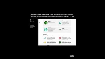 OpenAI has launched the GPT Store | Moyeez Academy #chatgpt #gpt4 #ai #shorts