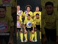 Borussia Dortmund 2020 Squad Team Haaland Bellingham
