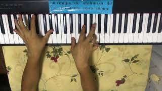 Video thumbnail of "Rocio del Cielo - Nuestro Legado (Ebenezer Honduras) (Tutorial Piano)"