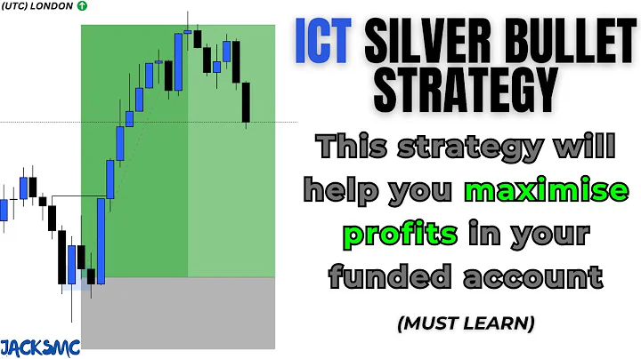 ICT Silver Bullet Strategy fully Simplified! (Must Learn)
