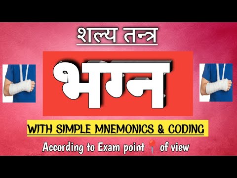 वीडियो: भग्न वक्र क्या है?