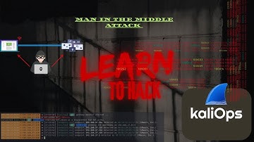 MAN IN THE MIDDLE ATTACK [MITM] EXPLAINED | ETHICAL HACKING TUTORIAL