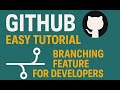 EASY Github Branch Tutorial from Ras Mic - from Startup Nation Podcast with Greg Isenberg